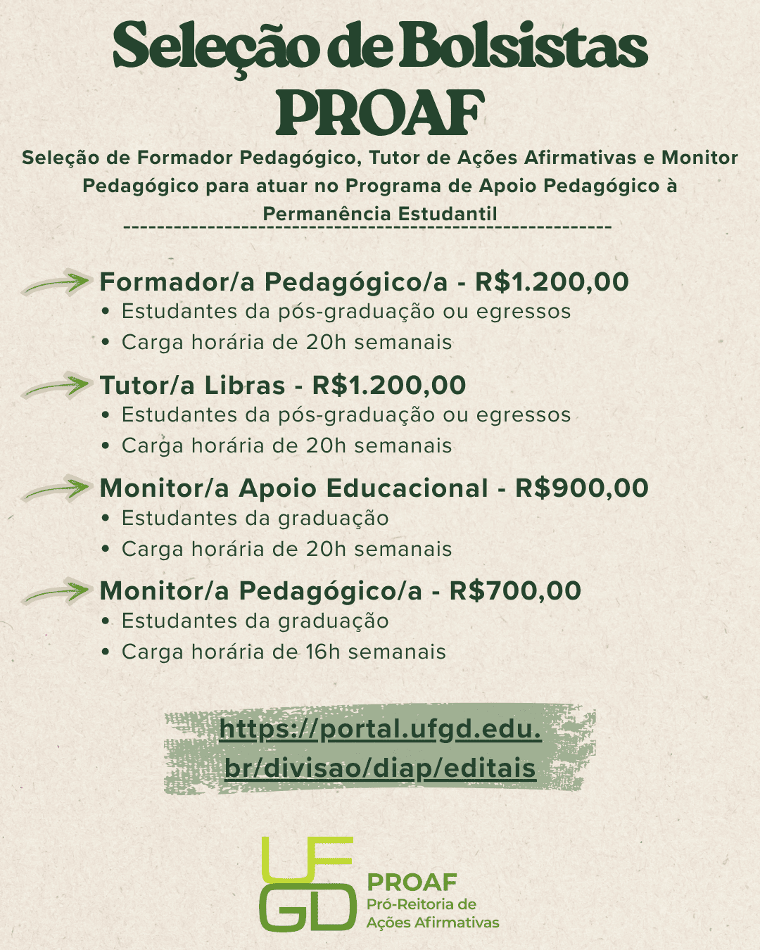 Card de divulgação da PROAF/UFGD sobre seleção de bolsistas para atuação no Programa de Apoio Pedagógico à Permanência Estudantil. O edital oferece quatro modalidades de bolsas: Formador/a Pedagógico/a, no valor de R$ 1.200,00, para estudantes de pós-graduação ou egressos, com 20 horas semanais; Tutor/a Libras, no valor de R$ 1.200,00, para estudantes de pós-graduação ou egressos, com 20 horas semanais; Monitor/a Apoio Educacional, no valor de R$ 900,00, para estudantes de graduação, com 20 horas semanais; e Monitor/a Pedagógico/a, no valor de R$ 700,00, para estudantes de graduação, com 16 horas semanais. Ao final, informa o endereço para consulta do edital e inscrições: portal.ufgd.edu.br/divisao/diap/editais.